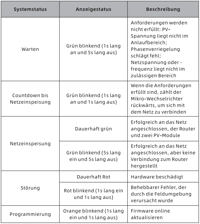 Bildschirmfoto 2025-03-09 um 16.20.32.png